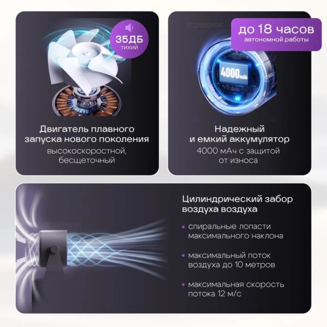 Вентилятор настольный портативный беспроводной настенный бесшумный от USB — изображение 3